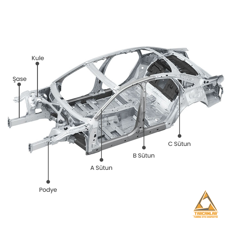 Tarcanlar Oto Ekspertiz